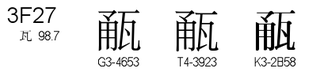 U+3F27